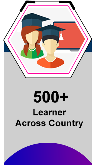 Learner